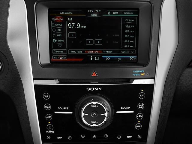 2013 Ford Explorer FWD 4dr Limited