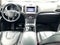 2019 Ford Edge Titanium FWD